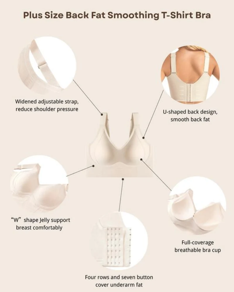Plus Size Back Fat Smoothing Bra Jelly Seamless Push Up - Image 7